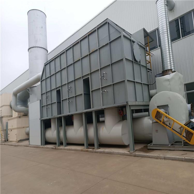 化工行業(yè)廢氣處理用RTO蓄熱式焚燒爐可以嗎？